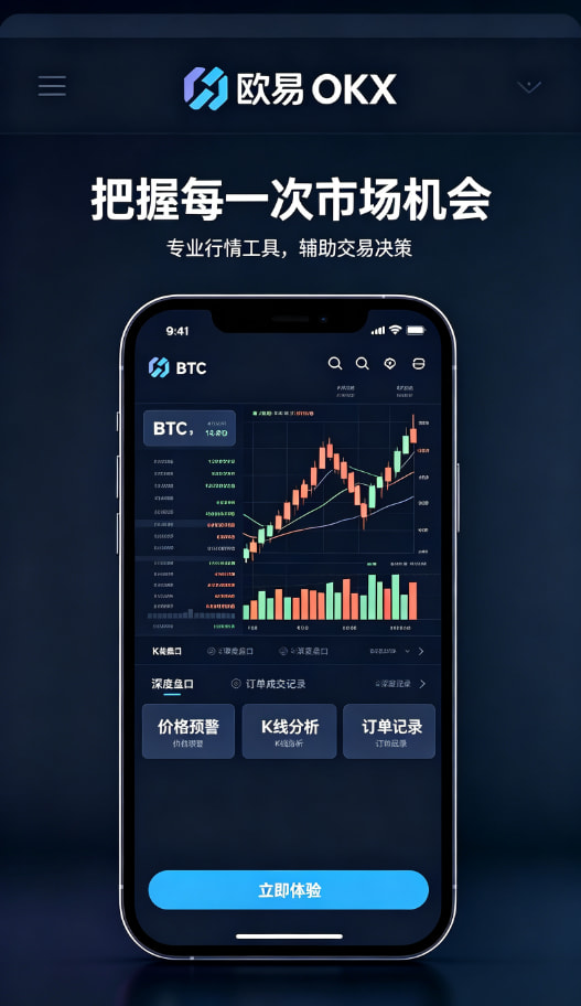 欧交易所App官网下载行情图表分析